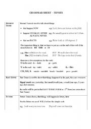 English worksheet: Tenses - overview