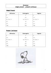 English Worksheet: simple present - present continuous