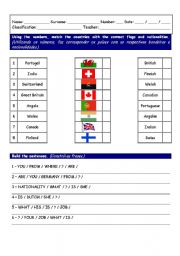 Worksheet on countries