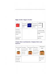 English Worksheet: comparative and superlative