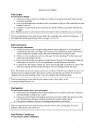 English Worksheet: Narrative Tenses