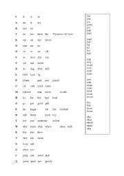 plan and handout for teaching the alphabet to adults