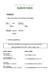 English Worksheet: Passive