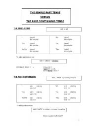 Simple Past vs Past Continuous