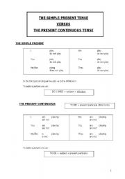 English worksheet: Simple Present vs Present Continuous