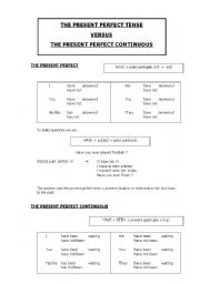 English Worksheet: Present Perfect vs Present Perfect Continuous