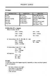 English Worksheet: PRESENT SIMPLE