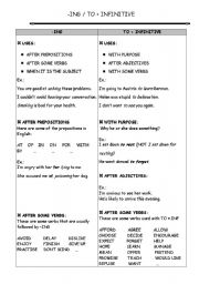 English Worksheet: ING/TO+INFINITIVE