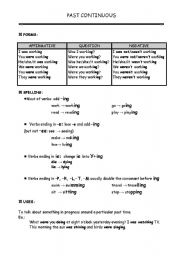 English worksheet: PAST CONTINUOUS