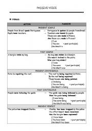 English Worksheet: PASSIVE VOICE