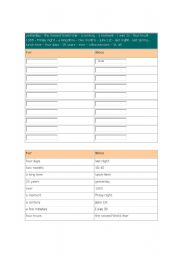 English Worksheet: for and since