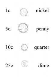 English worksheet: American Coins