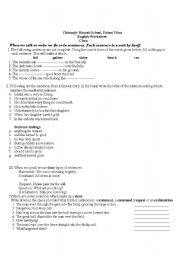 English worksheet: English ,lessson plan