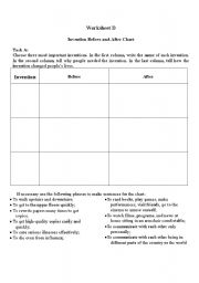 English worksheet: Inventors and their inventions