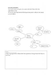 English worksheet: Chinese new year mindmap