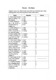 English Worksheet: Plurals the rules