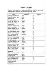 English worksheet: Plurals the rules