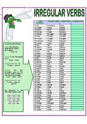 IRREGULAR VERBS