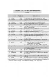 English Worksheet: Spelling & Vocabulary List Crime