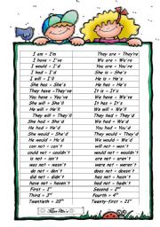 English Worksheet: short form and long form