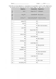 English worksheet: Degrees of Comparison