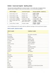 English Worksheet: British American