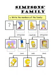 English Worksheet: SIMPSONS� FAMILY