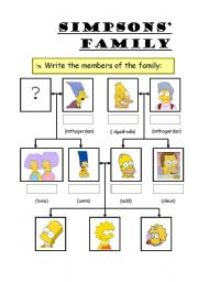 English Worksheet: SIMPSONS FAMILY