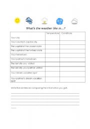 English worksheet: Whats the weather like in ...?