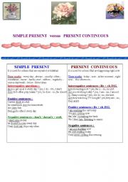 Present continuous versus Simple Present 