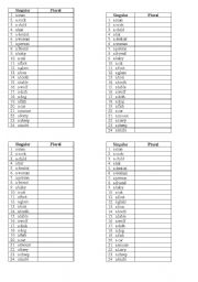 English worksheet: TEST on Plurals