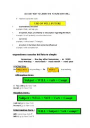 English Worksheet: FUTURE WITH WILL