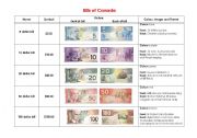 English Worksheet: Bills of Canada