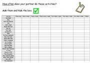 English Worksheet: How often do you...? Pairs Survey