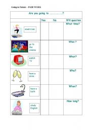 English worksheet: Are you going to....?