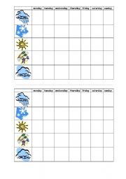 English Worksheet: Weather of the week