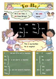 English Worksheet: TO BE! CLASS ROOM POSTER.