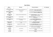 English Worksheet: sport idioms