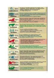 English Worksheet: Horoscope
