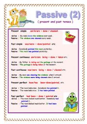 PASSIVE (Present & Past tenses )  2 pages 