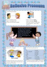 Reflexive Pronouns