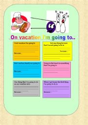 English worksheet: going to, to talk about vacation plans