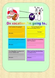 English Worksheet: going to, to talk about vacation plans