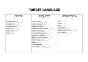 English Worksheet: Offers, requests and permission language