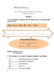 English Worksheet: Adverbs of frequency