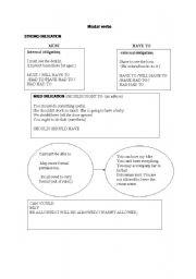 English worksheet: Modals