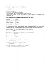 English worksheet: Brief summary of 12 tenses