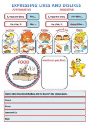 English Worksheet: VERB TO LIKE - AFFIRMATIVE AND NEGATIVE FORMS (FOOD)