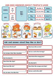 English Worksheet: VERB TO LIKE - INTERROGATIVE FORM (FOOD)