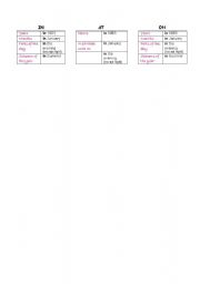 English Worksheet: Preposition, on, in, at